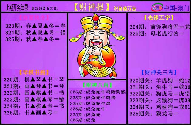 2024325期紫财神