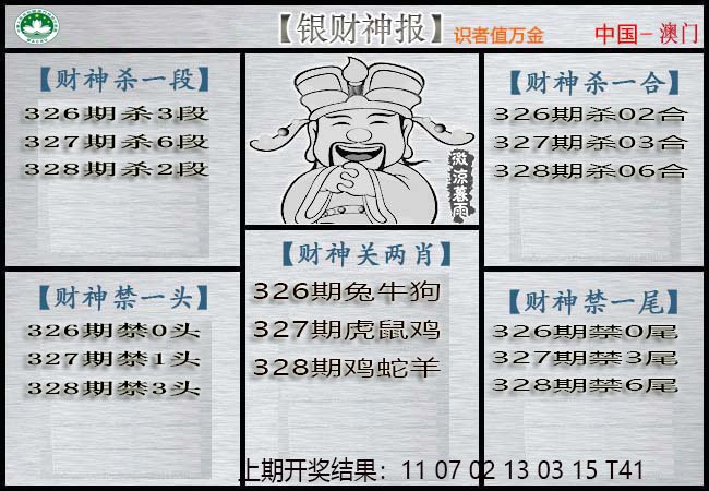 2024328期银财神