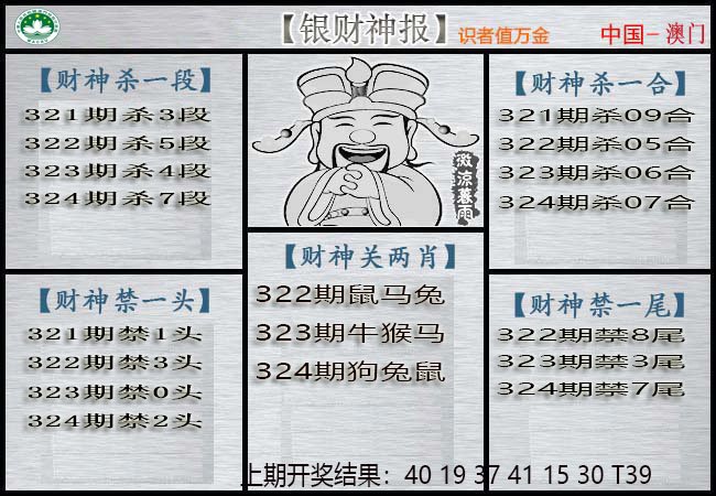 2024324期银财神