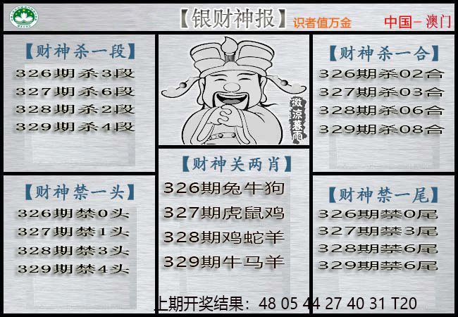 2024329期银财神