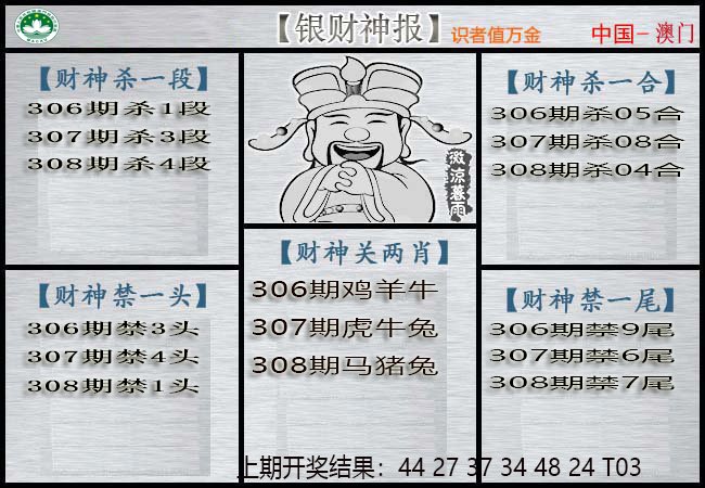 2024308期银财神