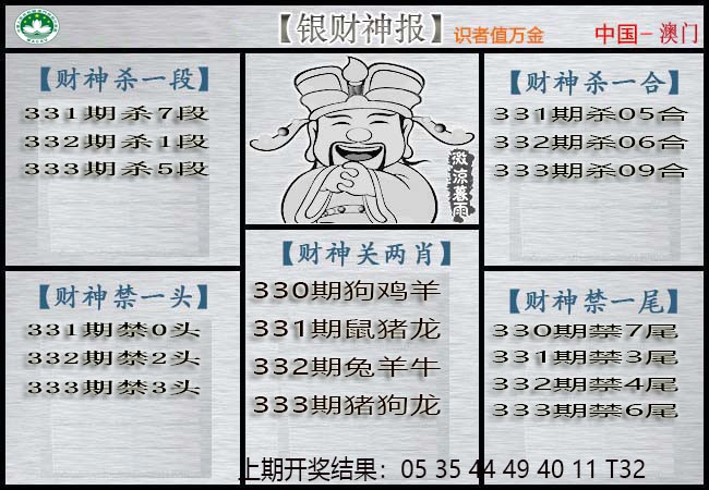 2024333期银财神