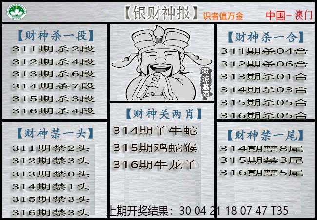 2024316期银财神