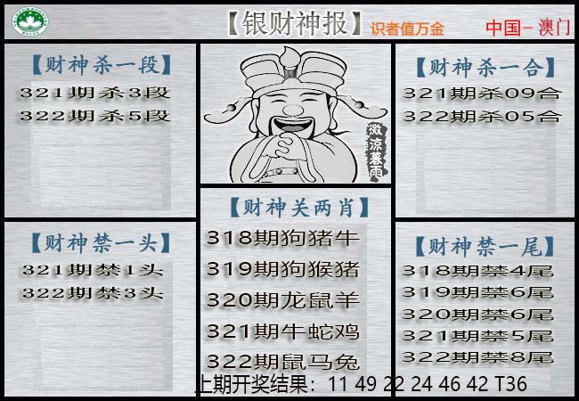 2024322期银财神