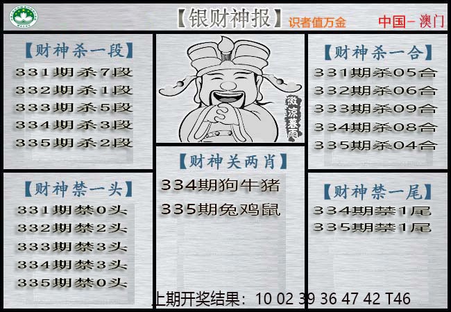 2024335期银财神