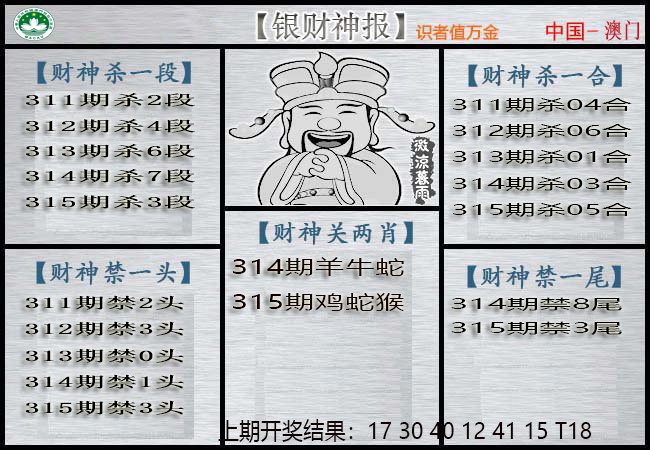 2024315期银财神