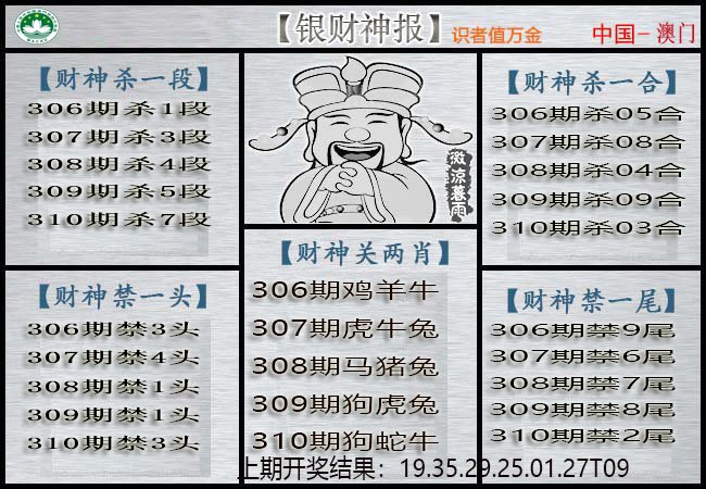 2024310期银财神