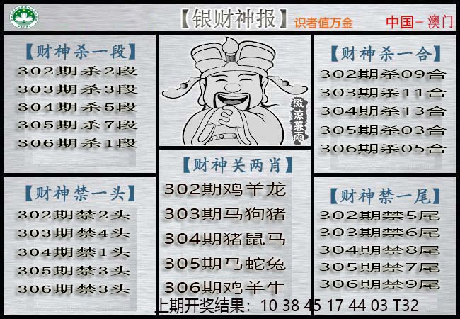 2024306期银财神