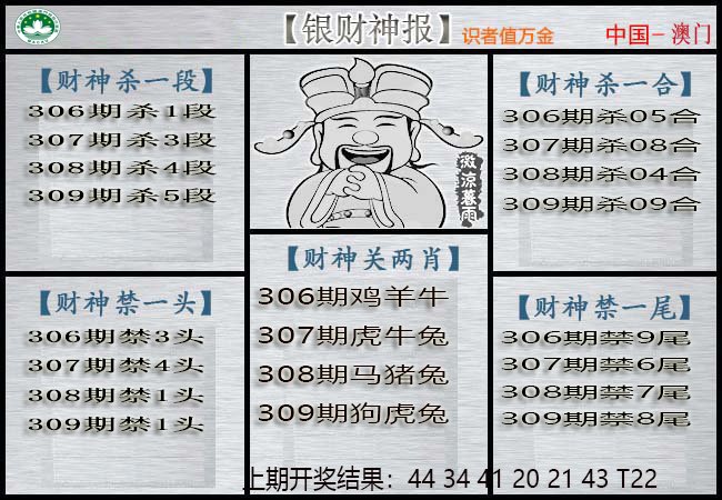 2024309期银财神