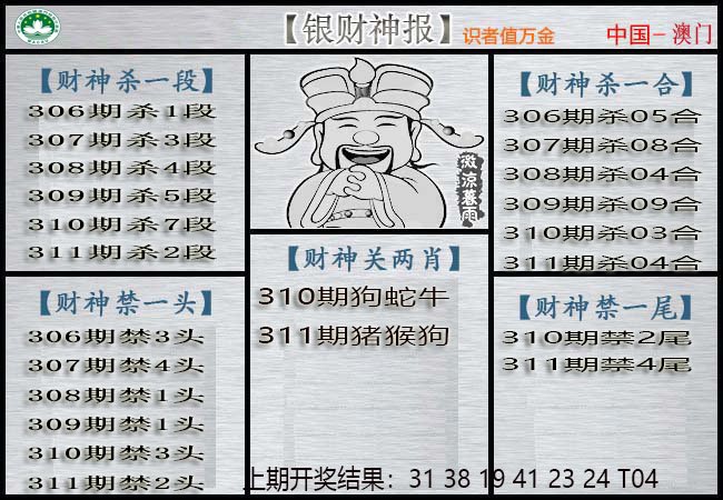2024311期银财神