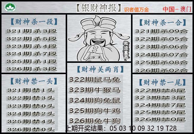 2024326期银财神
