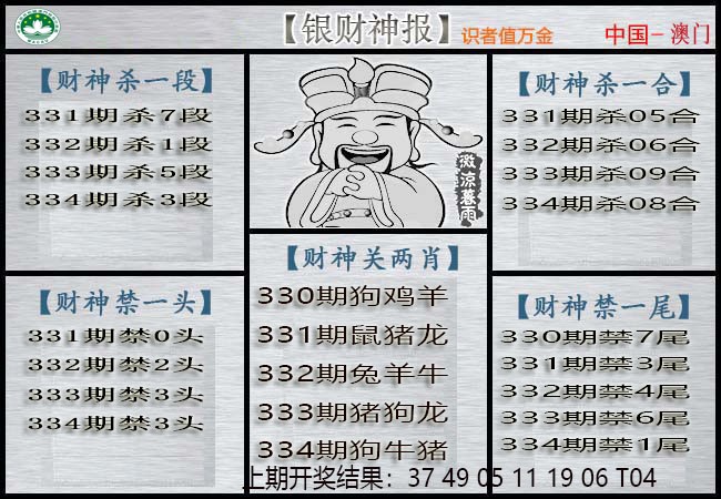 2024334期银财神