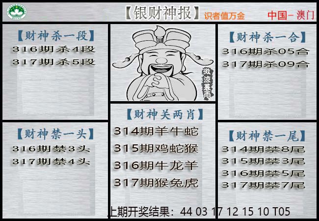 2024317期银财神