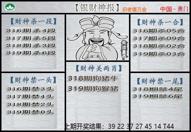 2024319期银财神