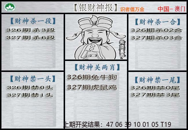 2024327期银财神