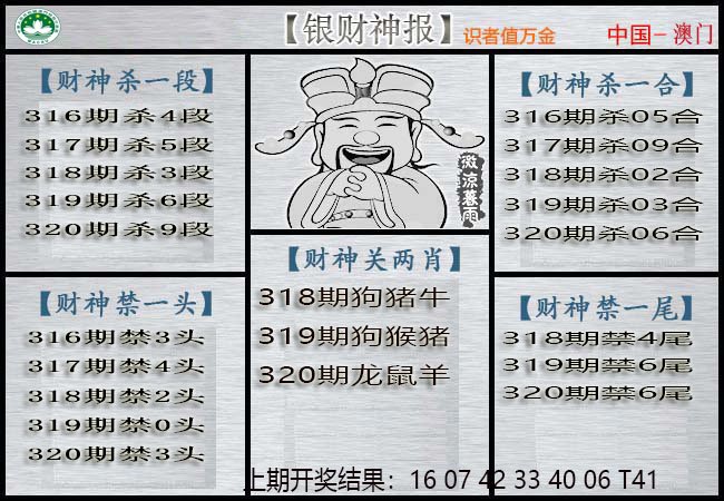 2024320期银财神
