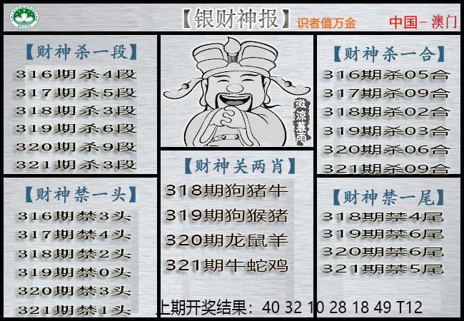 2024321期银财神