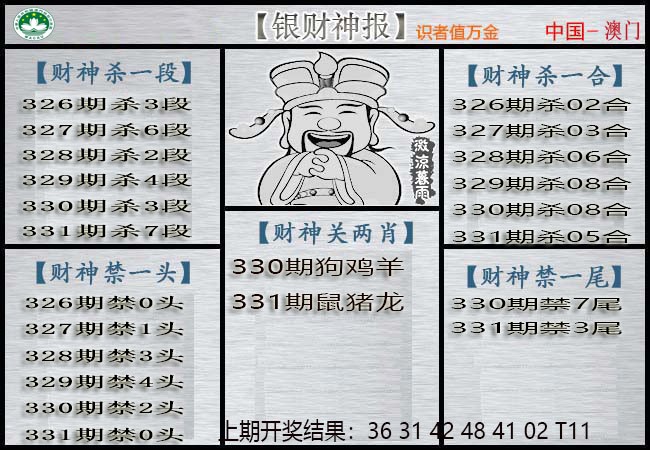 2024331期银财神