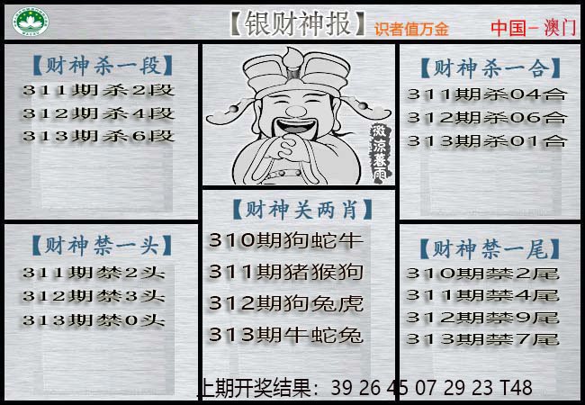 2024313期银财神