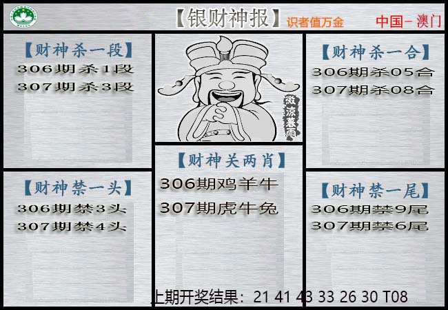 2024307期银财神