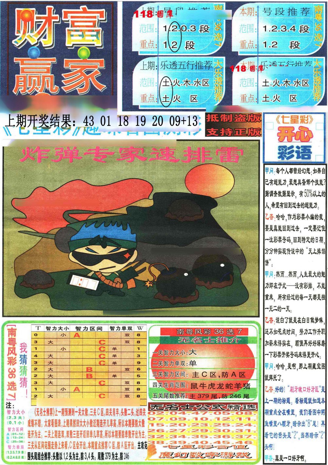 2024318期七星彩图(高清)