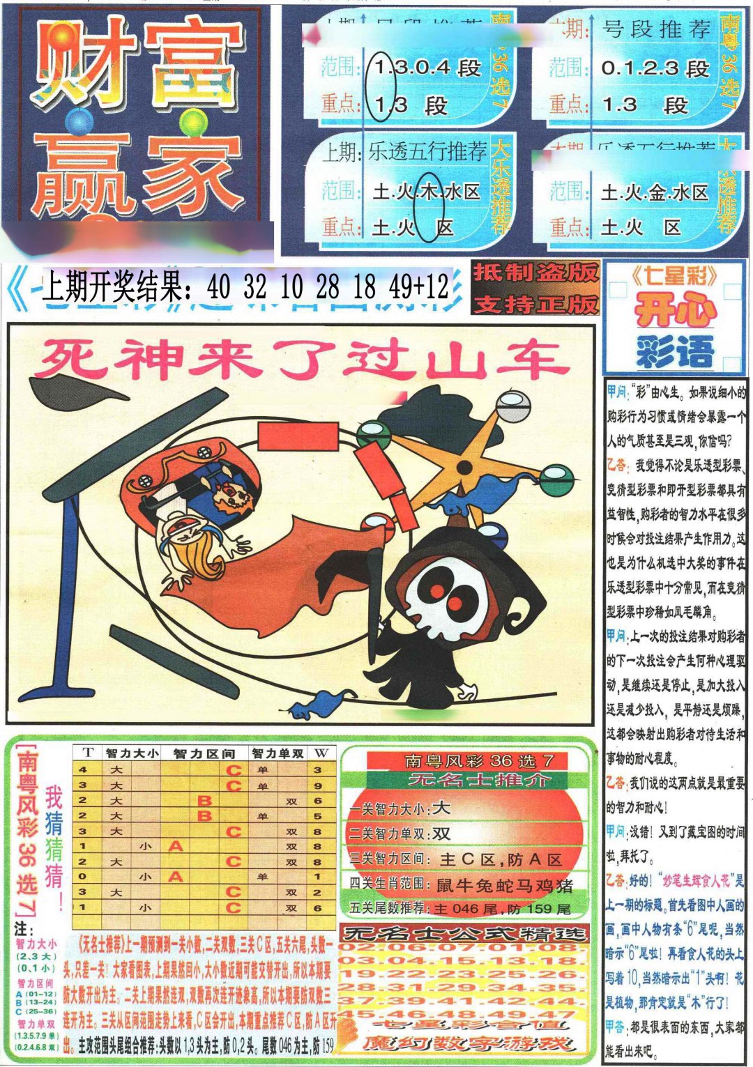 2024321期七星彩图(高清)