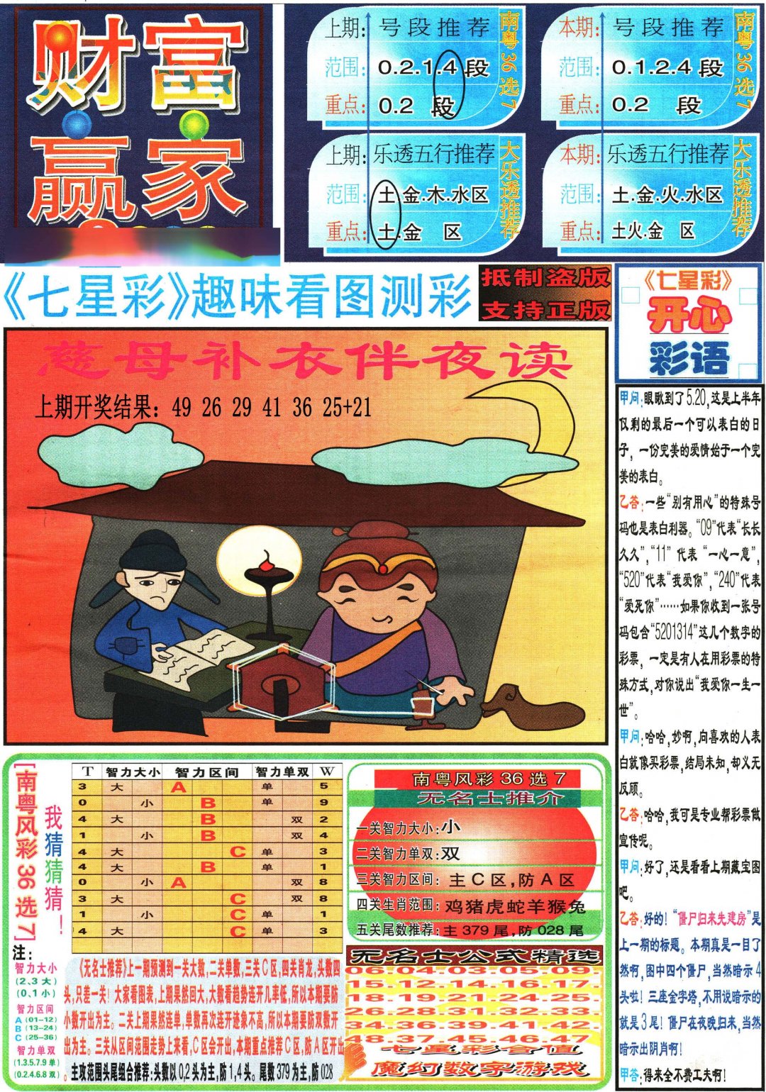 2024312期七星彩图(高清)