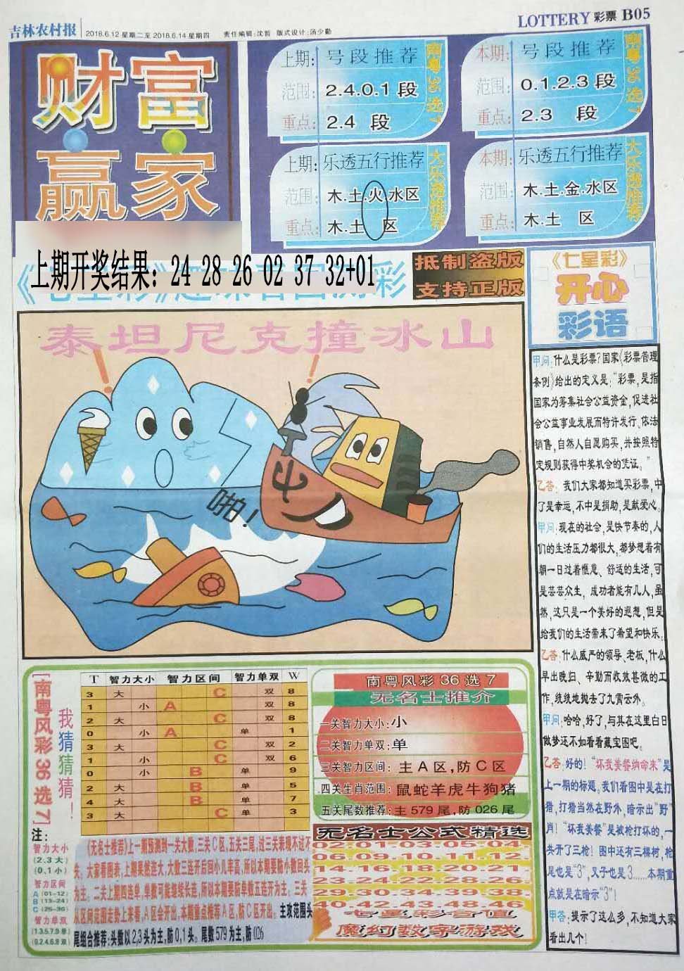 2024325期七星彩图(高清)