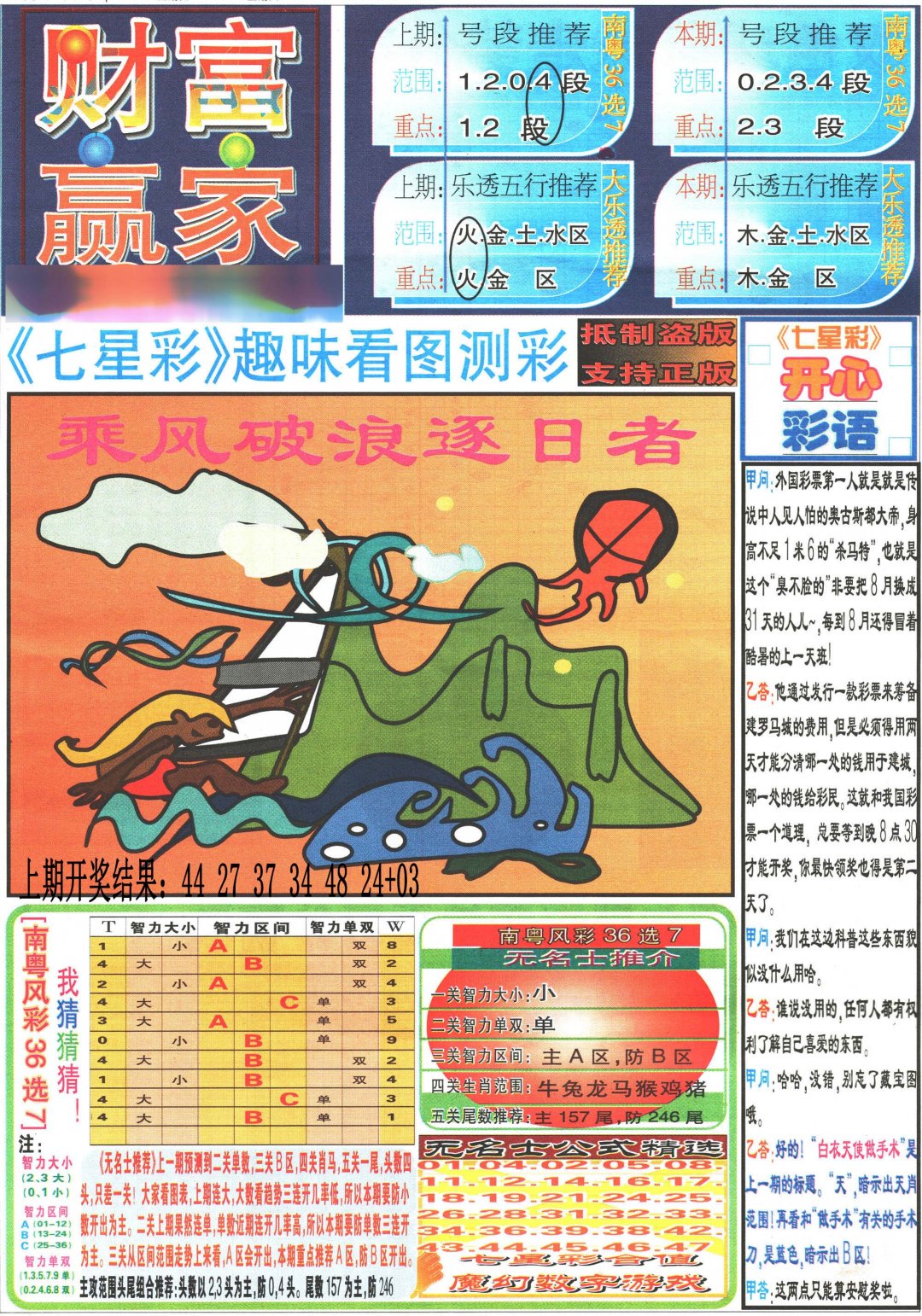2024308期七星彩图(高清)