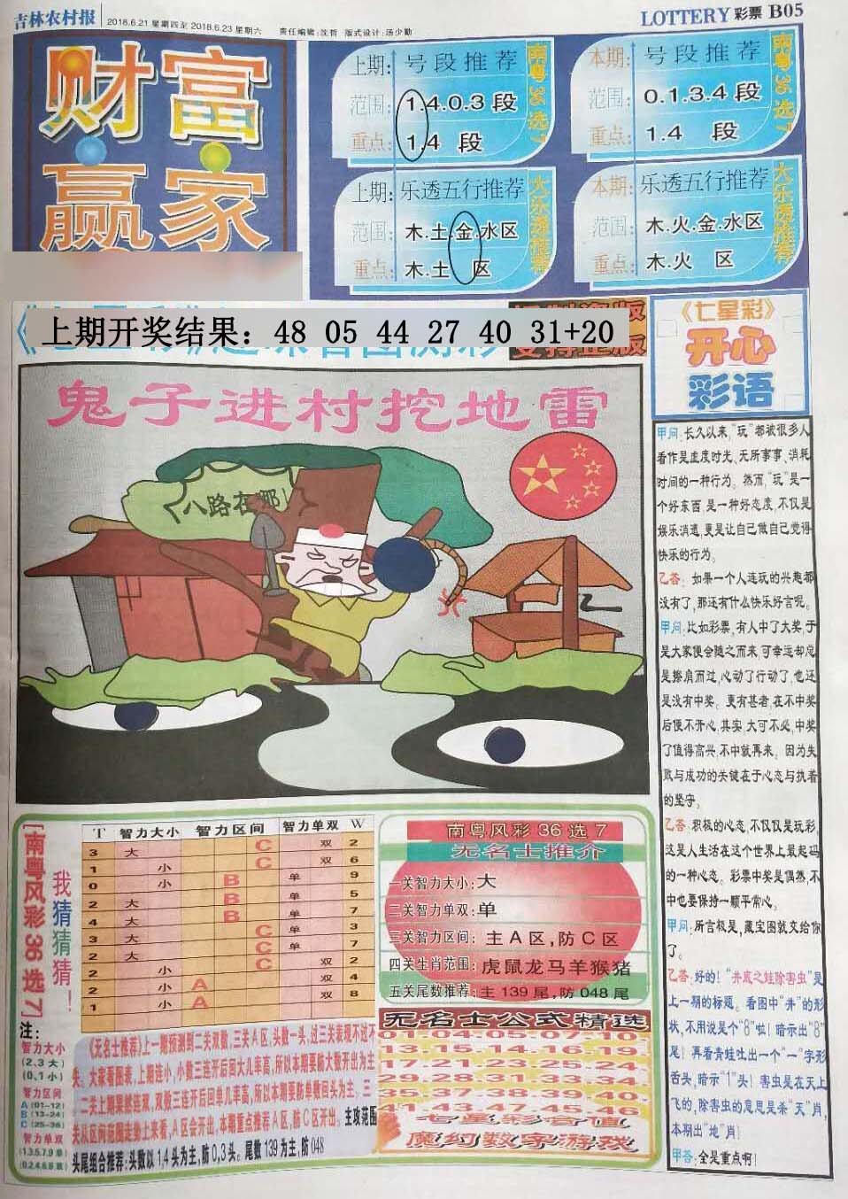 2024329期七星彩图(高清)