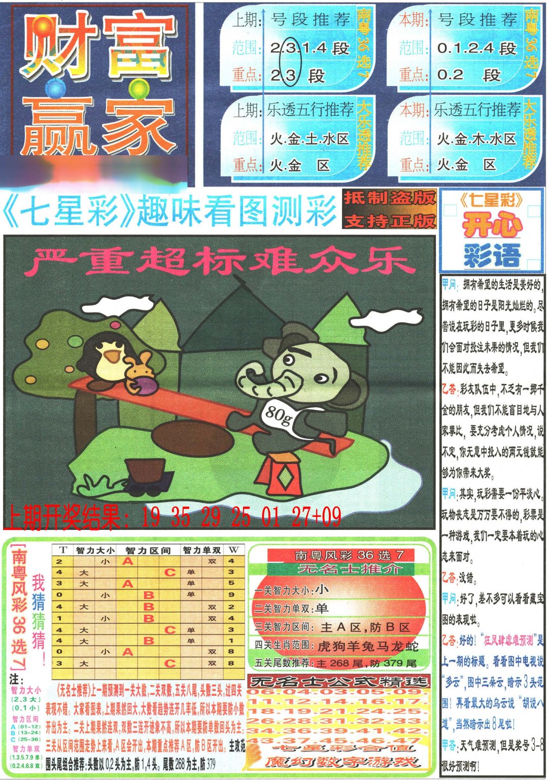 2024310期七星彩图(高清)