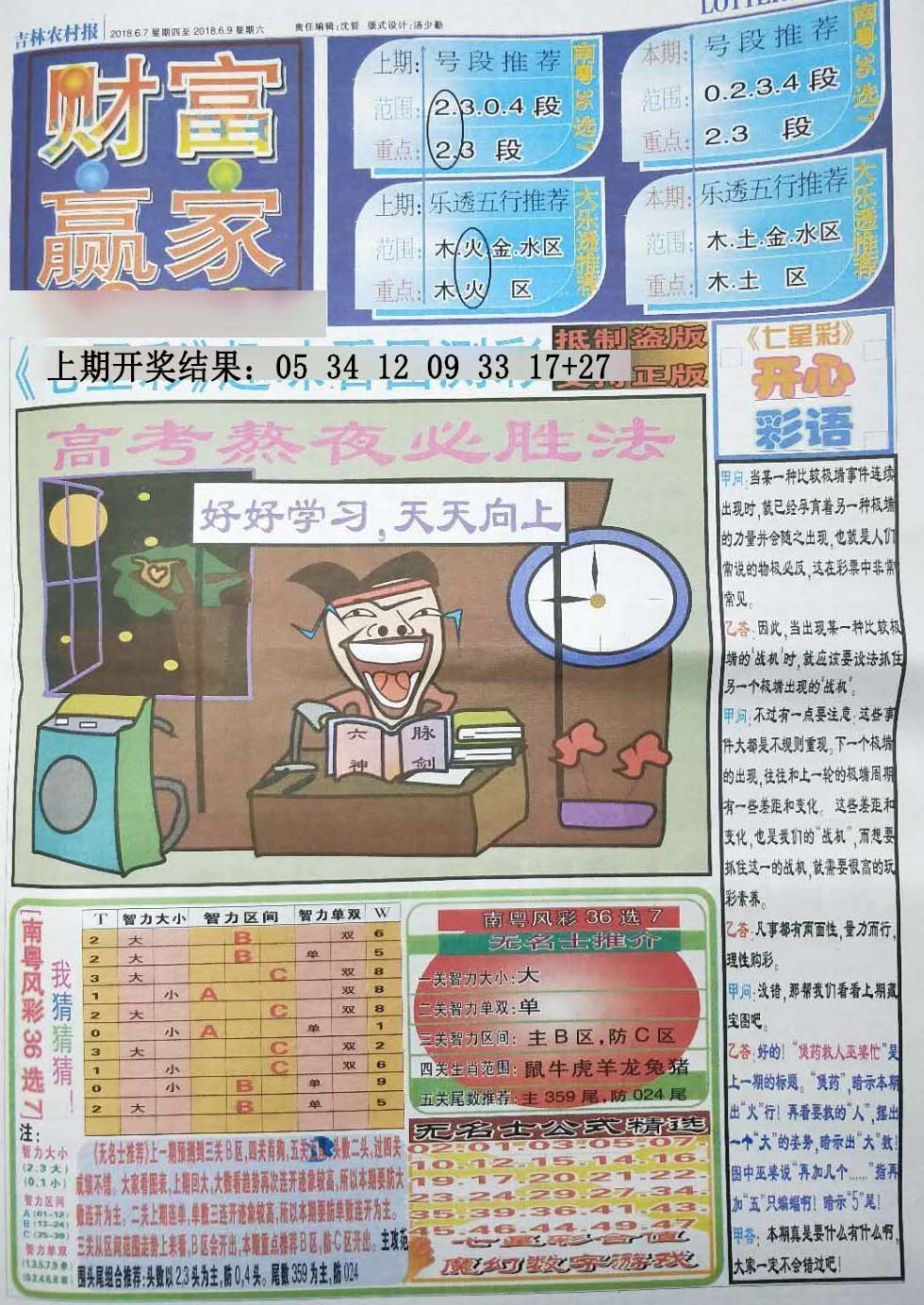 2024323期七星彩图(高清)