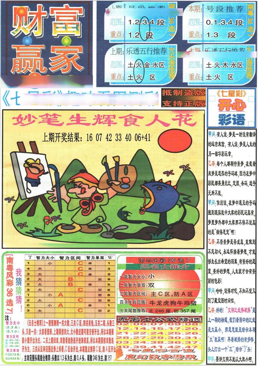 2024320期七星彩图(高清)