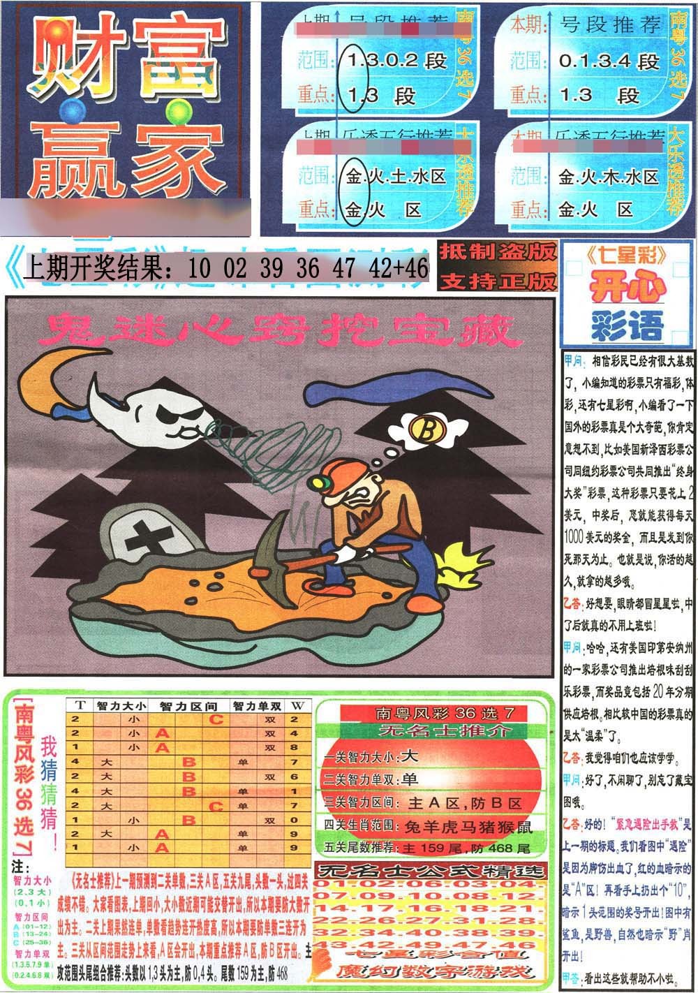 2024335期七星彩图(高清)