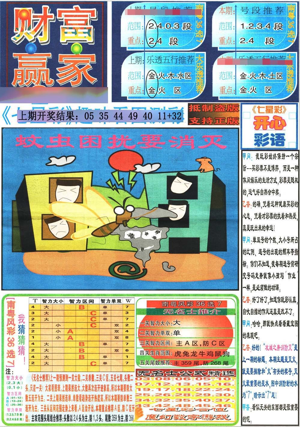 2024333期七星彩图(高清)