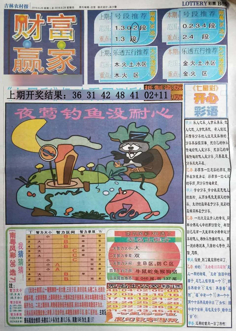 2024331期七星彩图(高清)