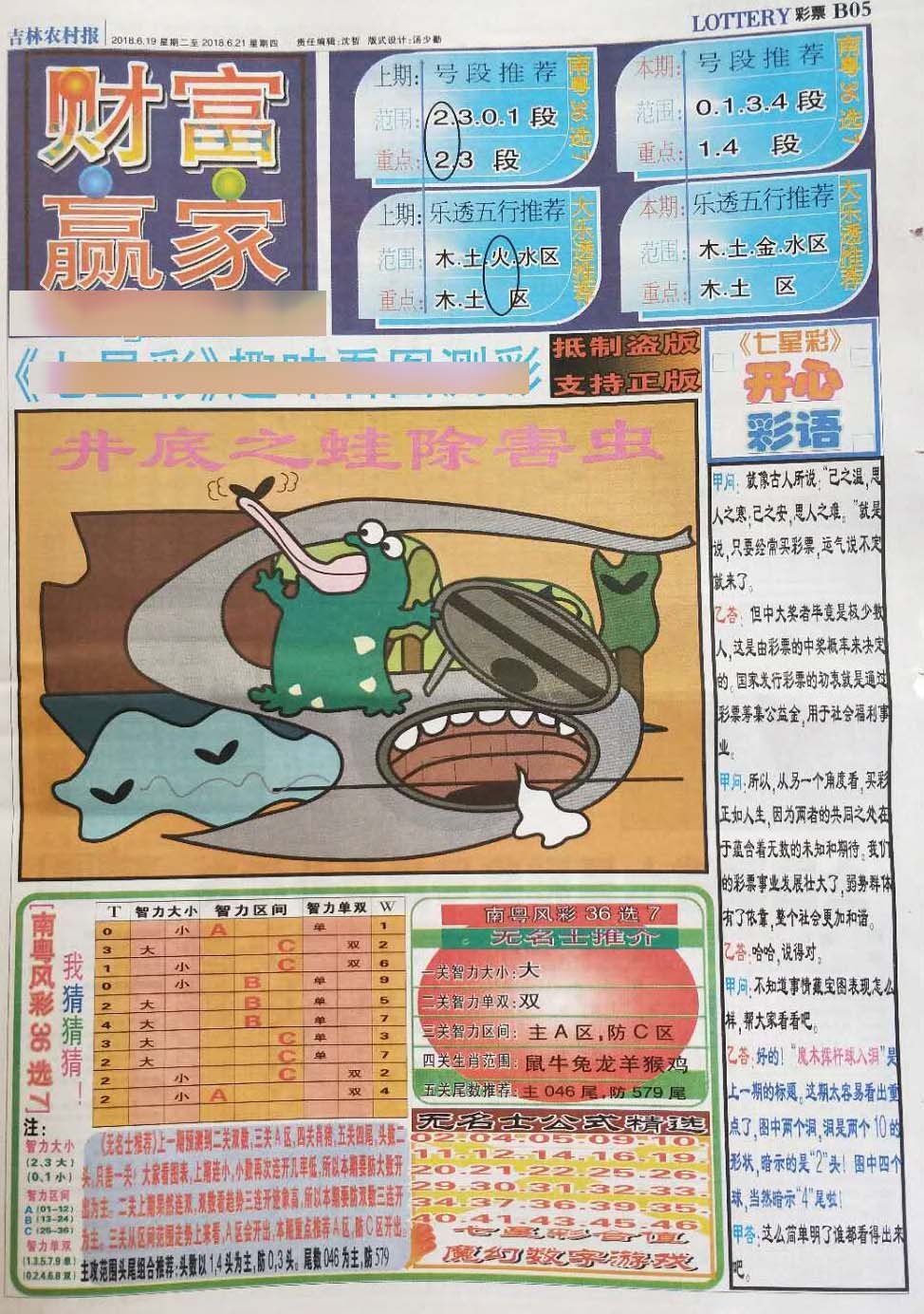 2024328期七星彩图(高清)