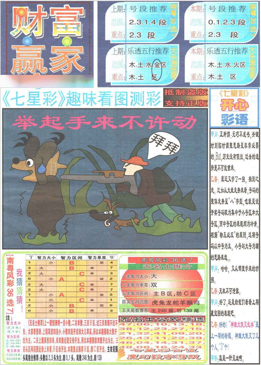2024327期财富赢家（七星彩）