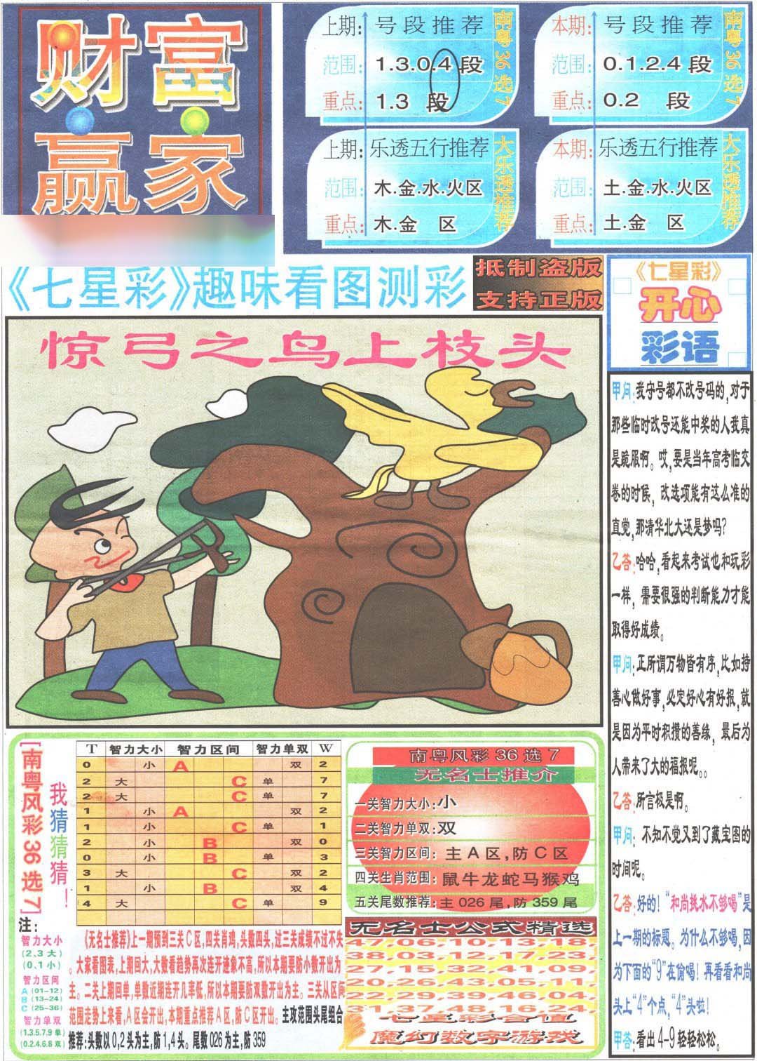 2024330期财富赢家（七星彩）