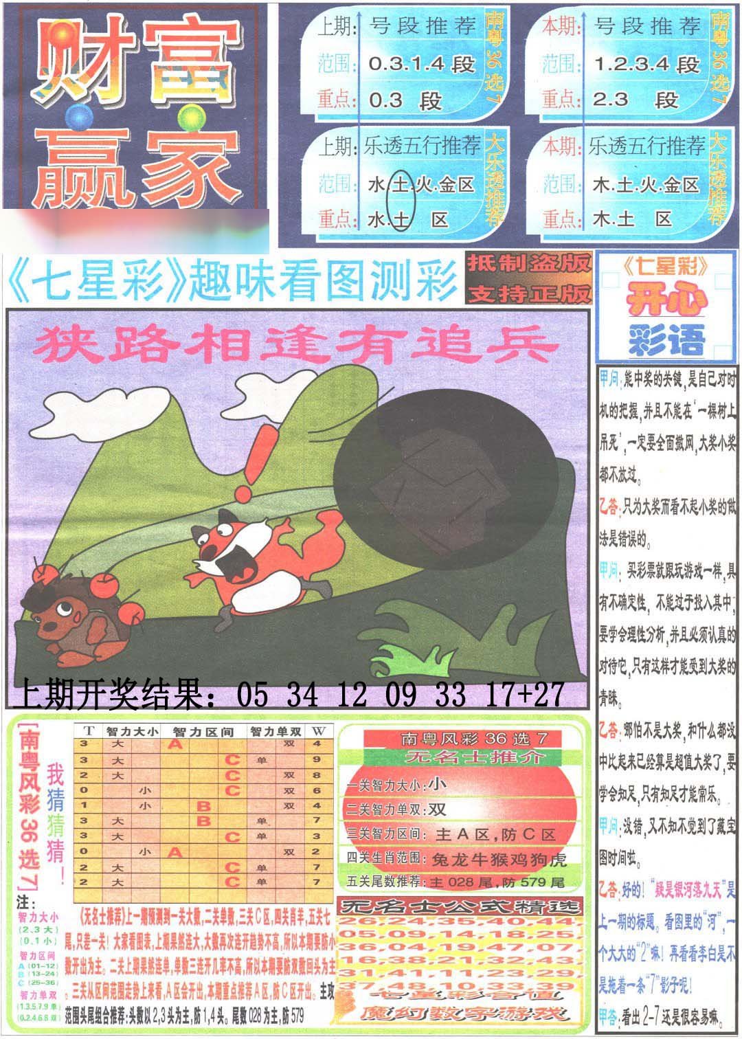 2024323期财富赢家（七星彩）