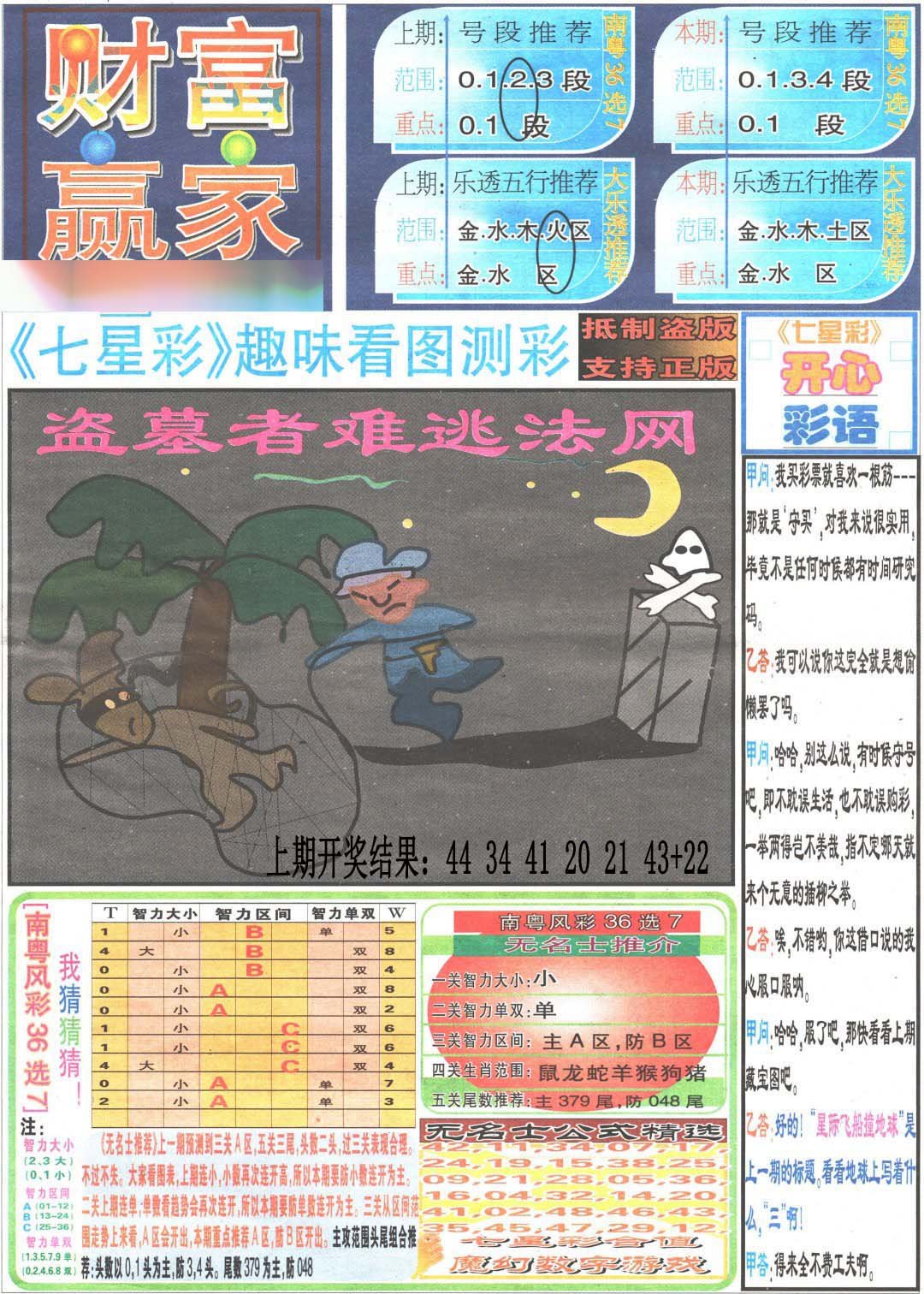 2024309期财富赢家（七星彩）