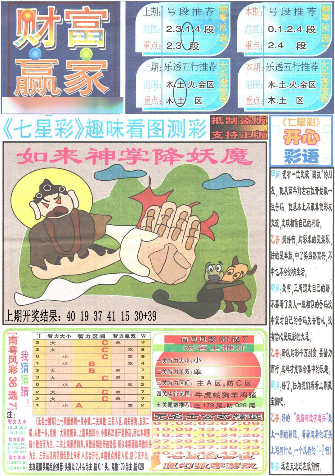 2024324期财富赢家（七星彩）