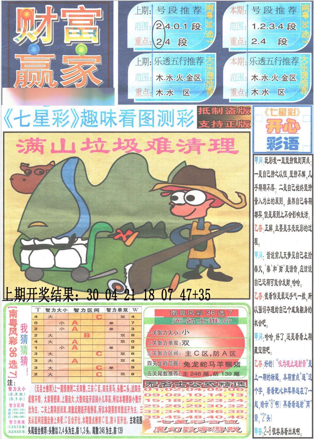2024316期财富赢家（七星彩）
