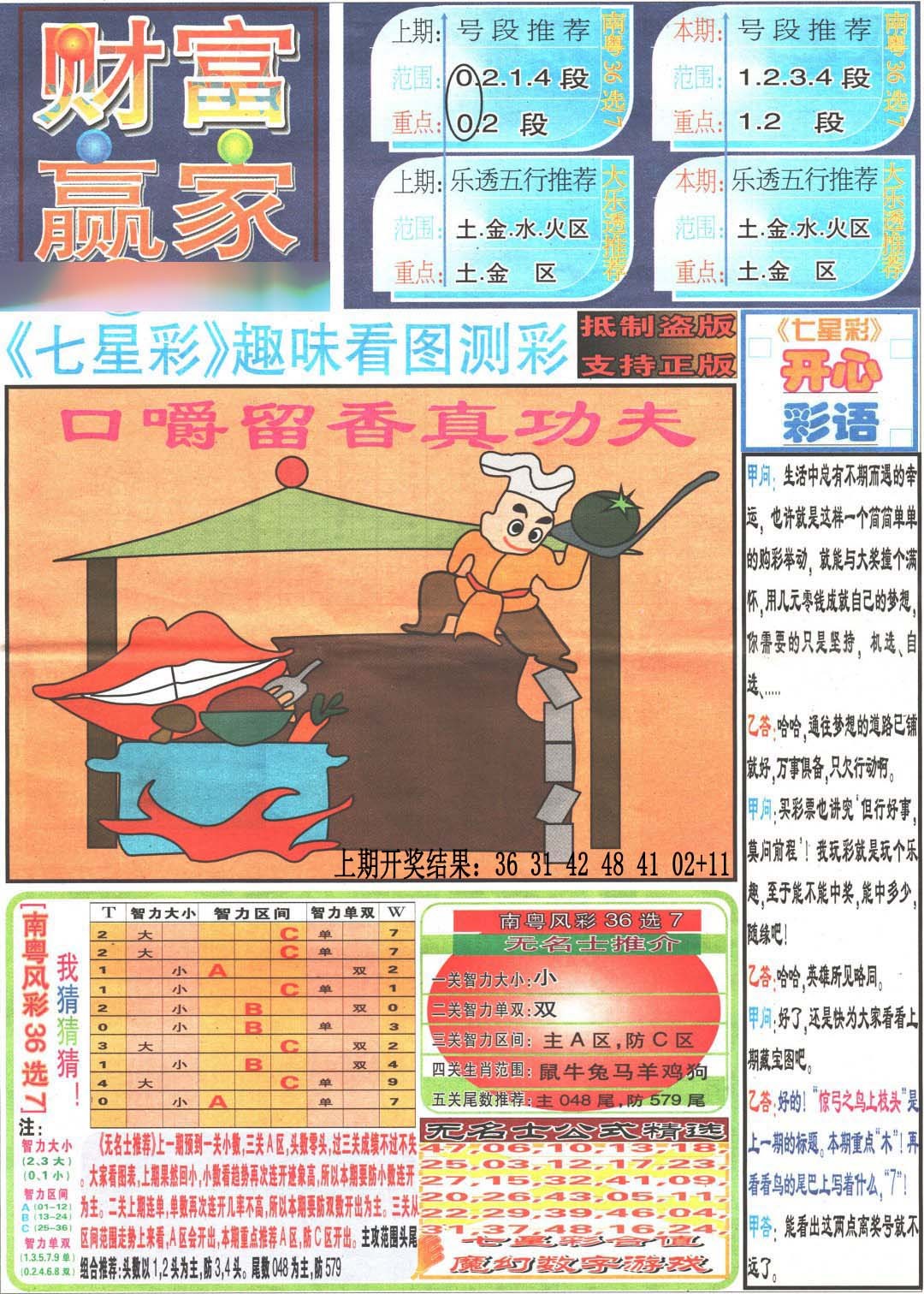 2024331期财富赢家（七星彩）