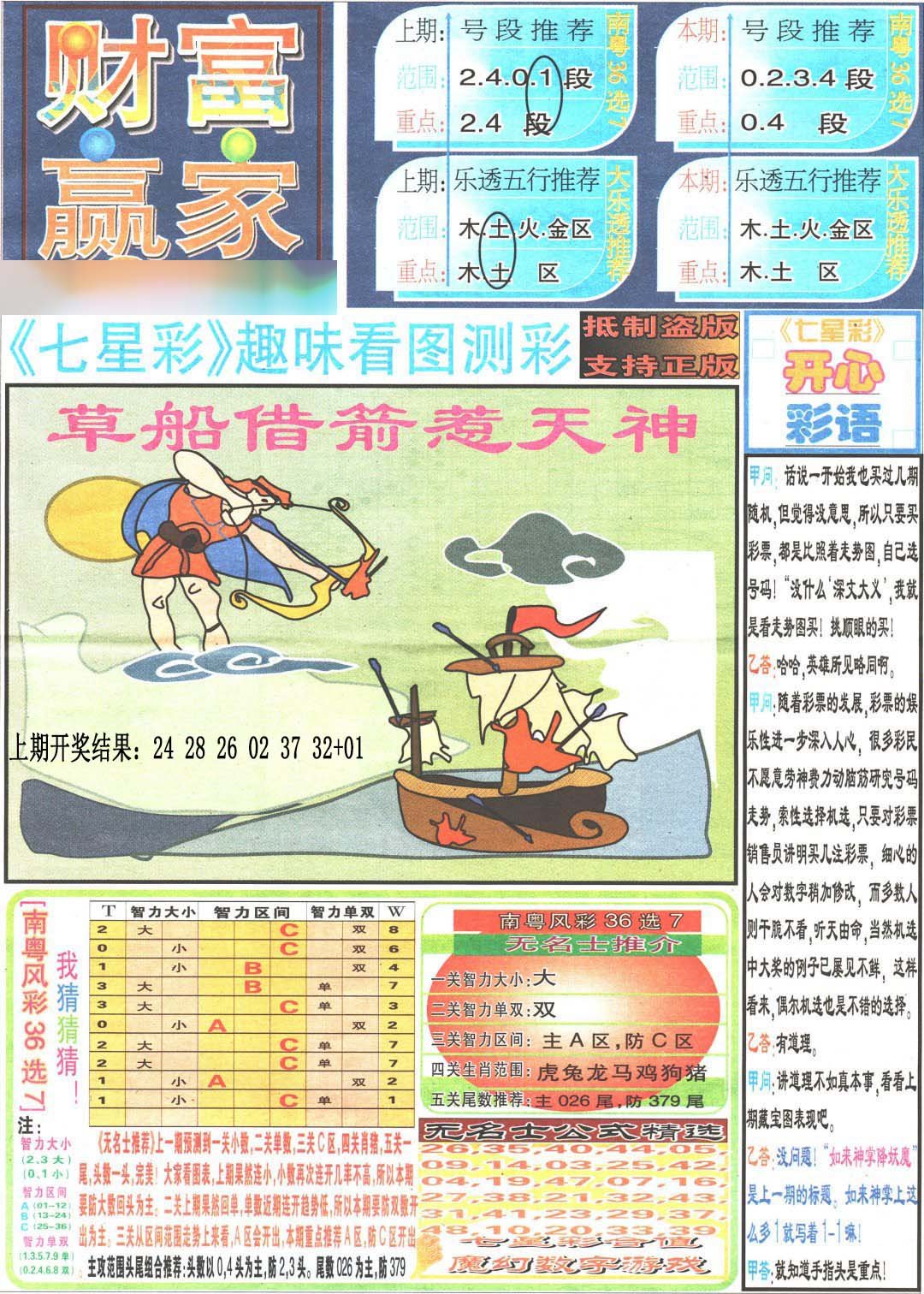 2024325期财富赢家（七星彩）