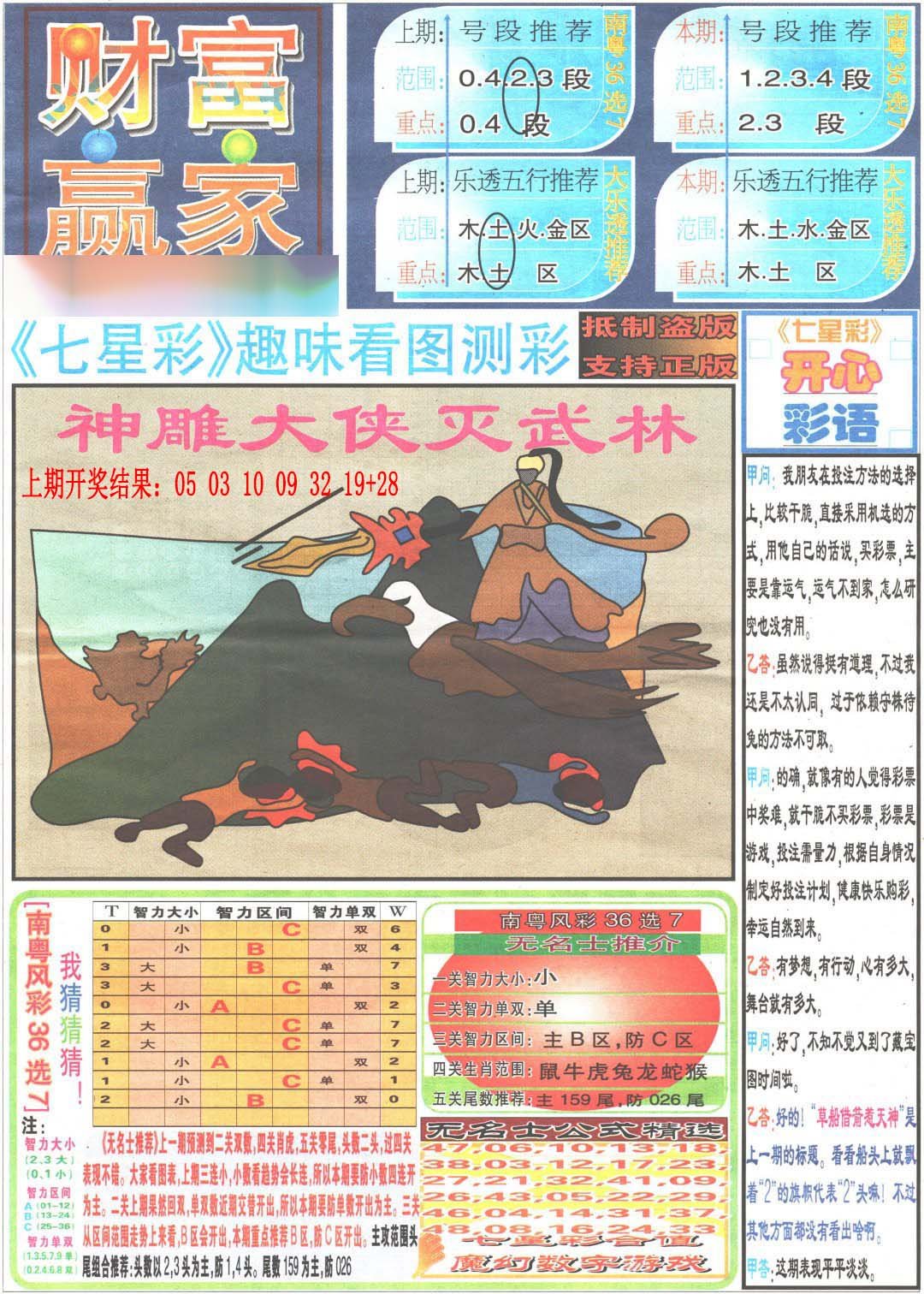 2024326期财富赢家（七星彩）