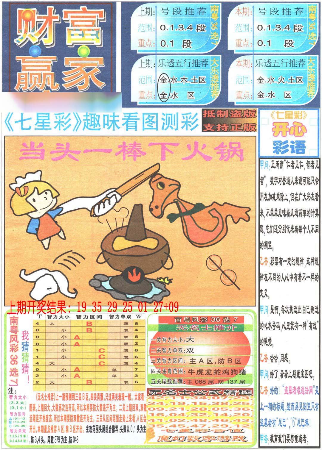 2024310期财富赢家（七星彩）
