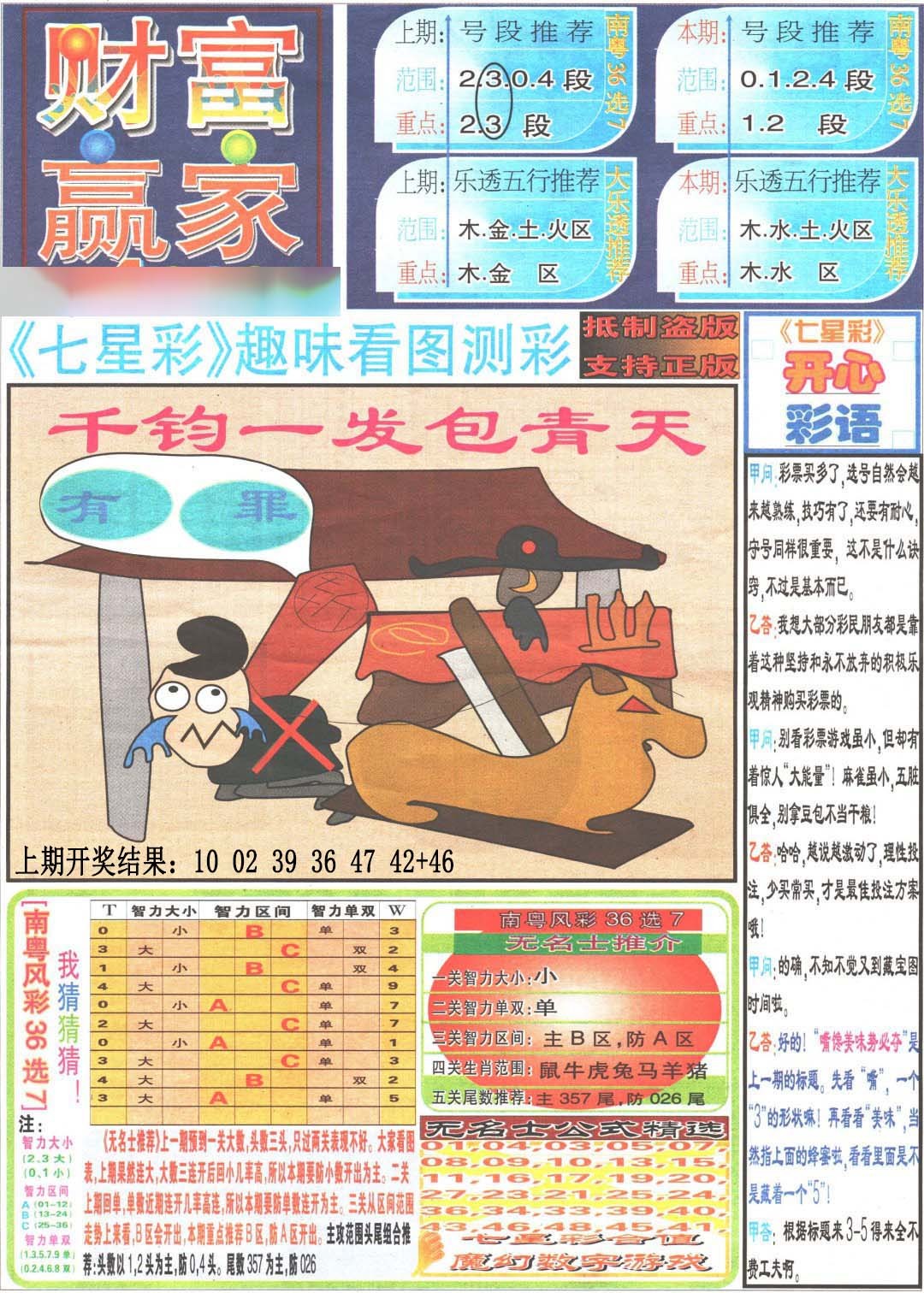 2024335期财富赢家（七星彩）