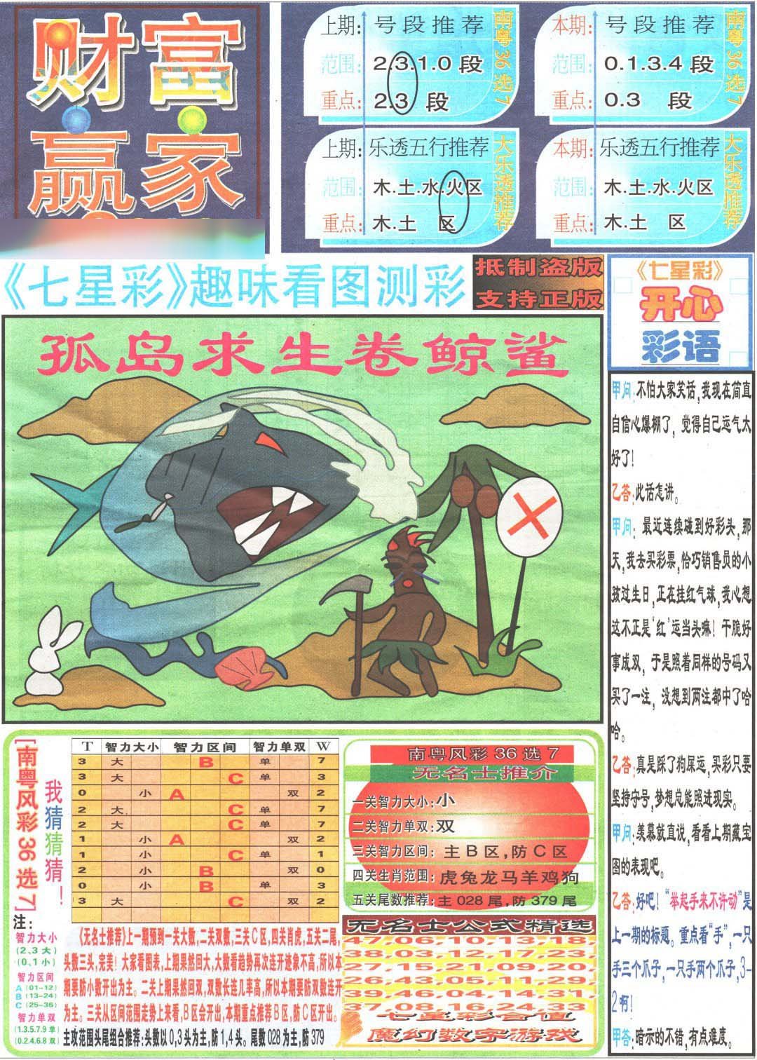 2024328期财富赢家（七星彩）