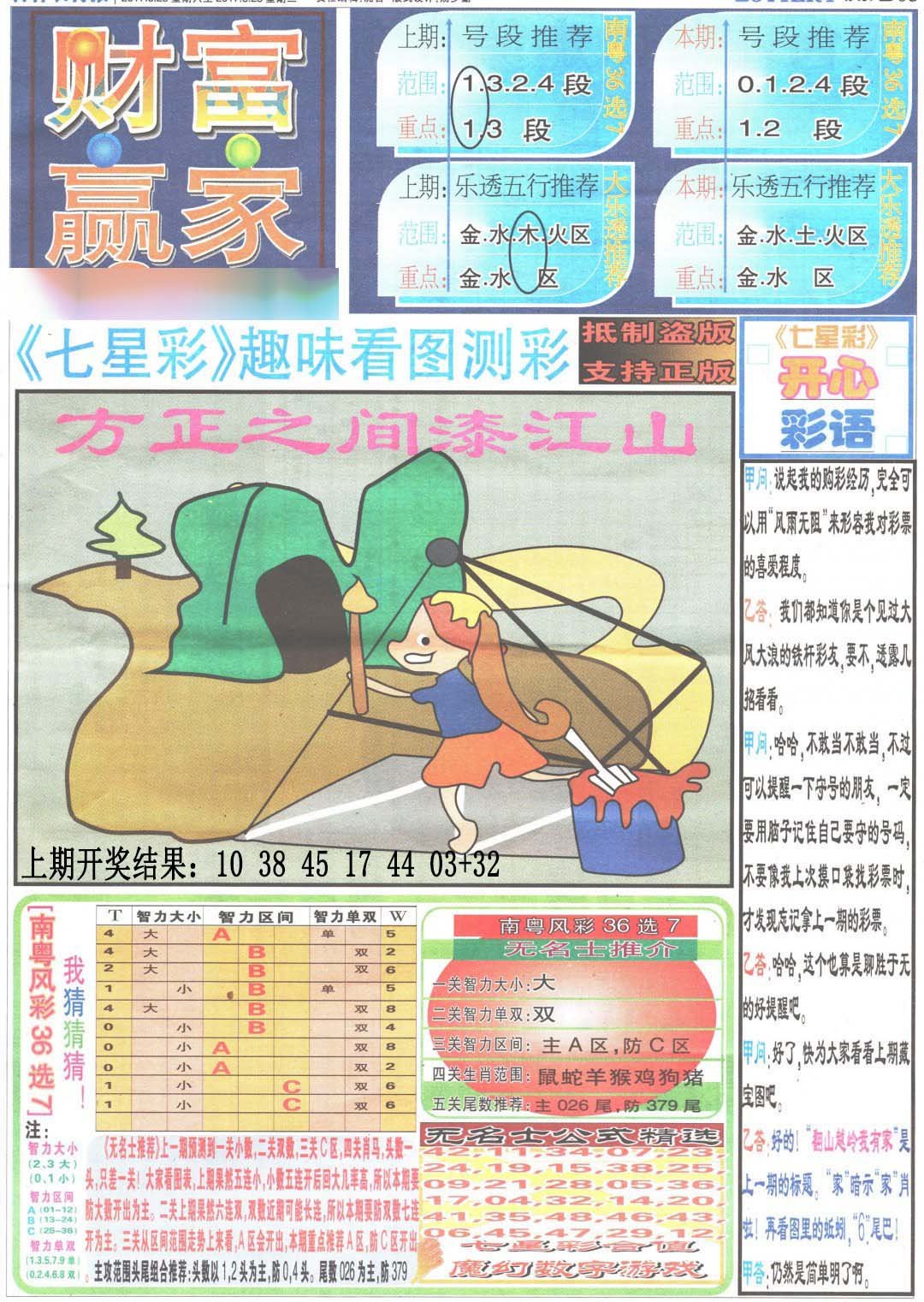 2024306期财富赢家（七星彩）